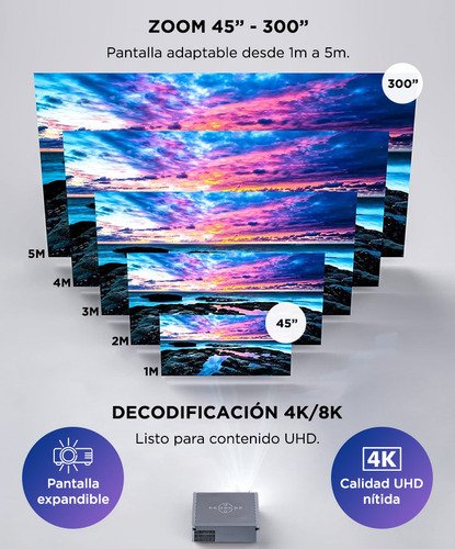 Proyector Gadnic Cinemax Fhd 1080p Led 8000 Lúmenes Bt Conexión Inalámbrica - Image 3